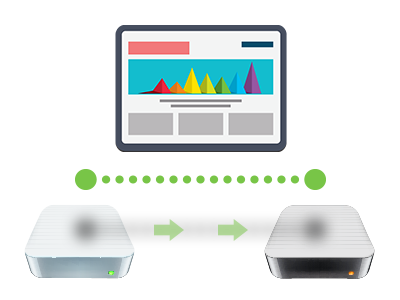 Q: What exactly does web site migration imply and what does it involve?